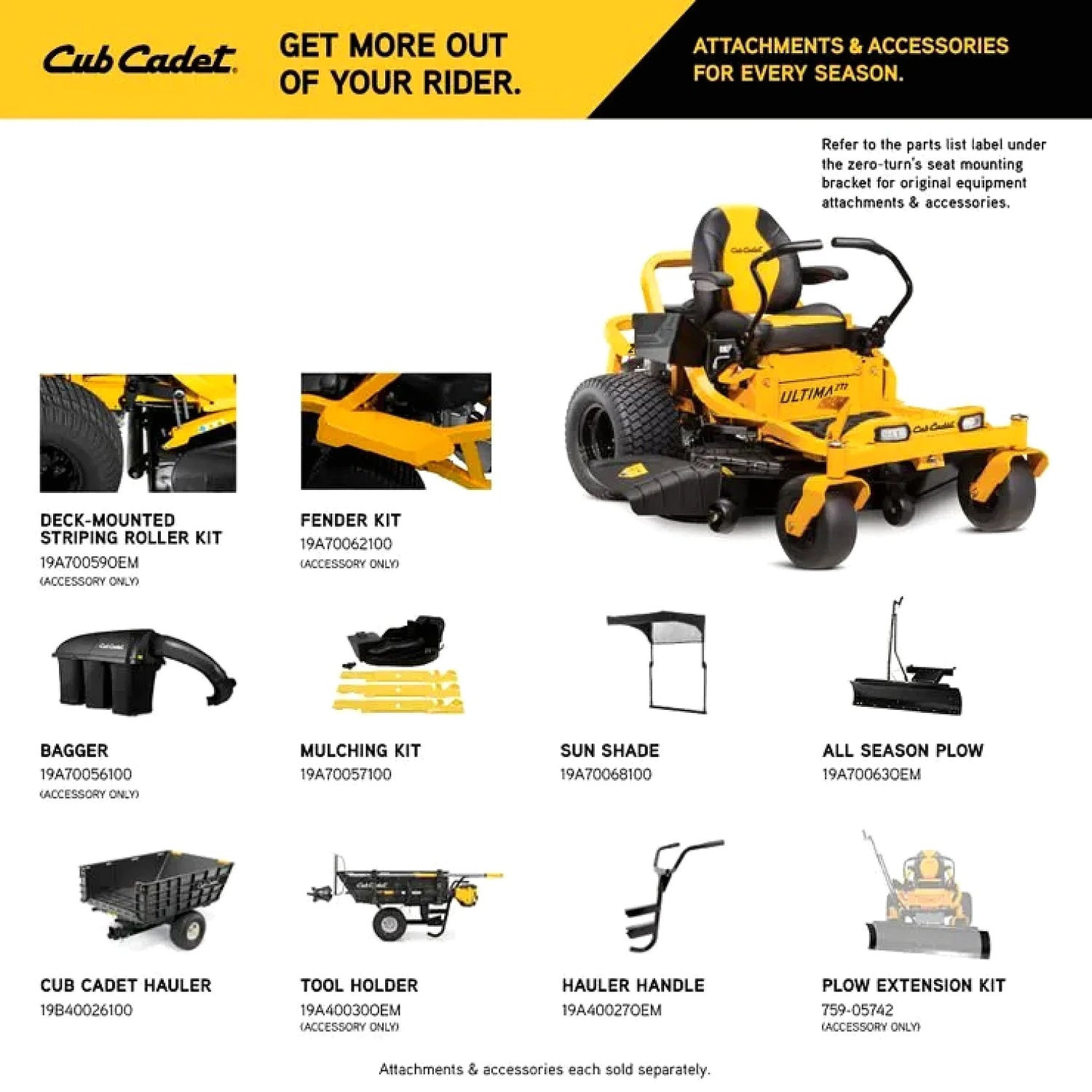 Cub Cadet Ultima ZT2 60 in. 24 HP Kawasaki Gas Zero-Turn Mower