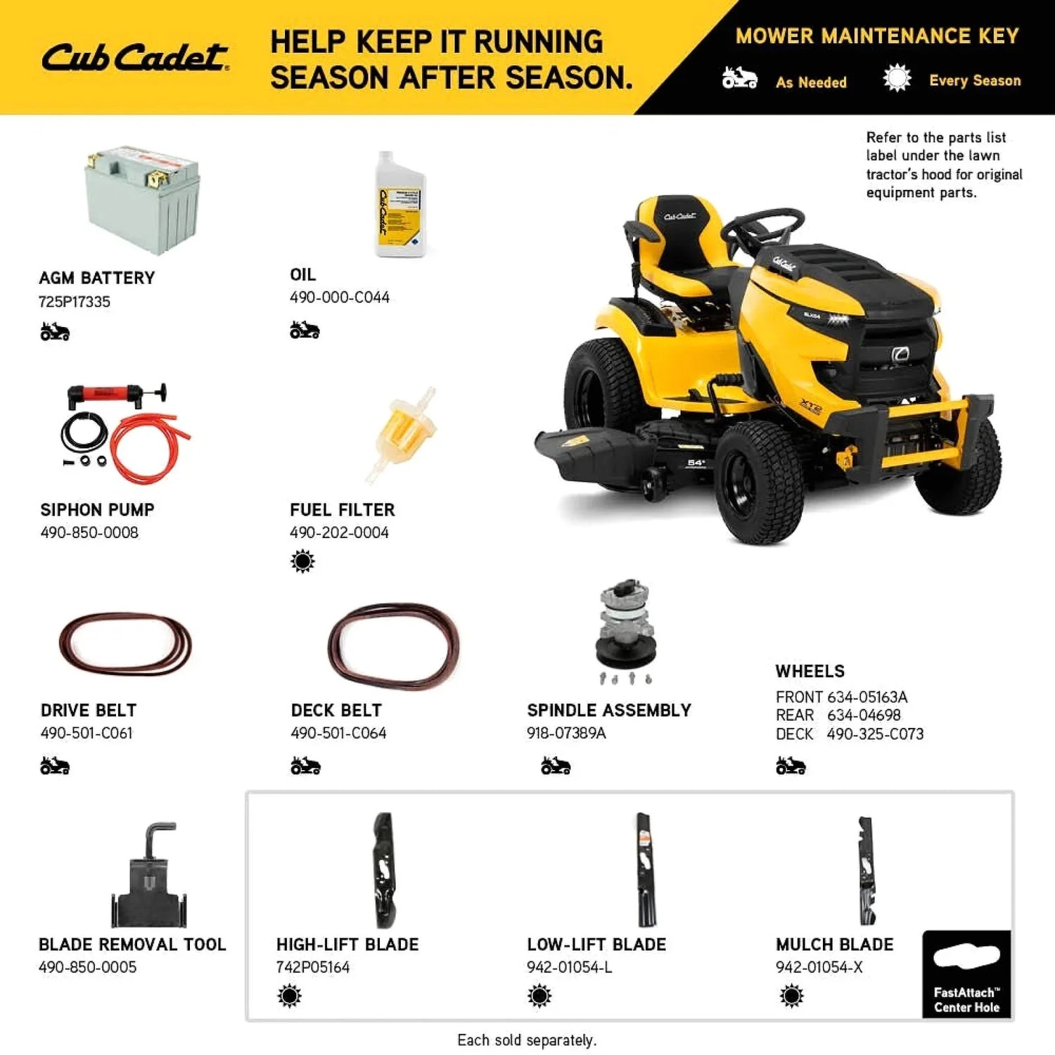 Cub Cadet XT2 SLX54 54-Inch 24HP Residential Riding Lawn Mower (13A5A2TMA10)
