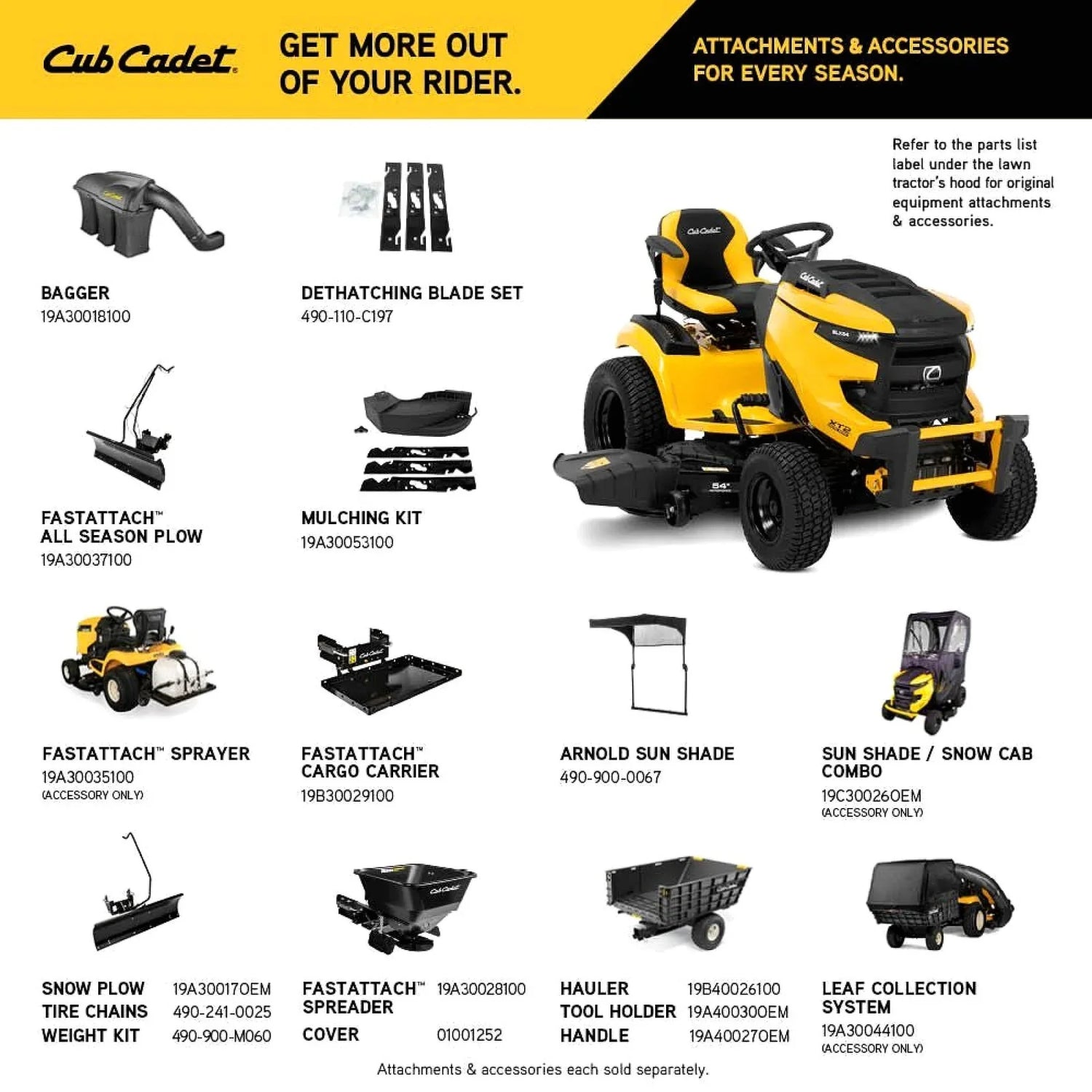 Cub Cadet XT2 SLX54 54-Inch 24HP Residential Riding Lawn Mower (13A5A2TMA10)