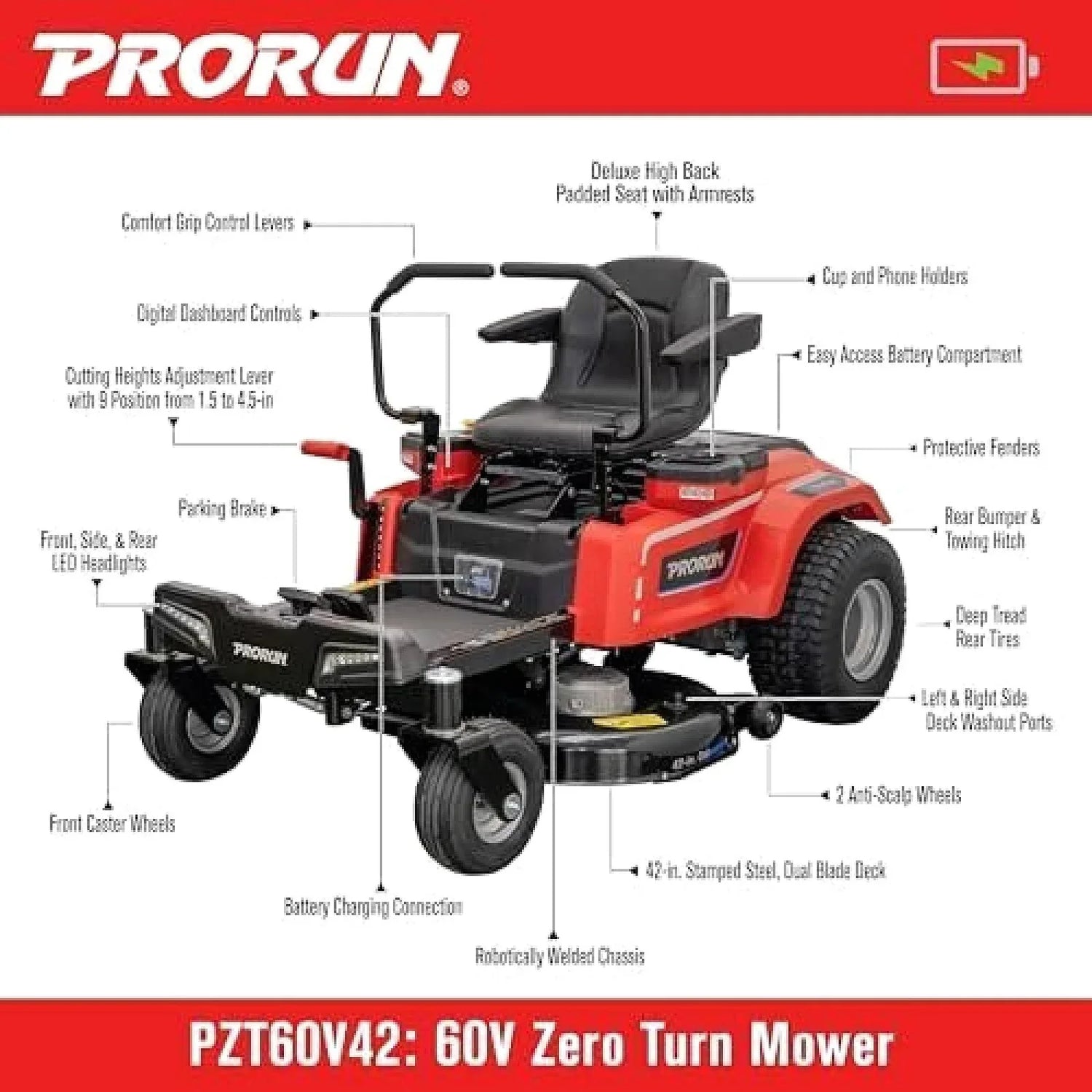 PRORUN PZT60V42 60V 42-inch Brushless Electric Zero Turn Riding Lawn Mower