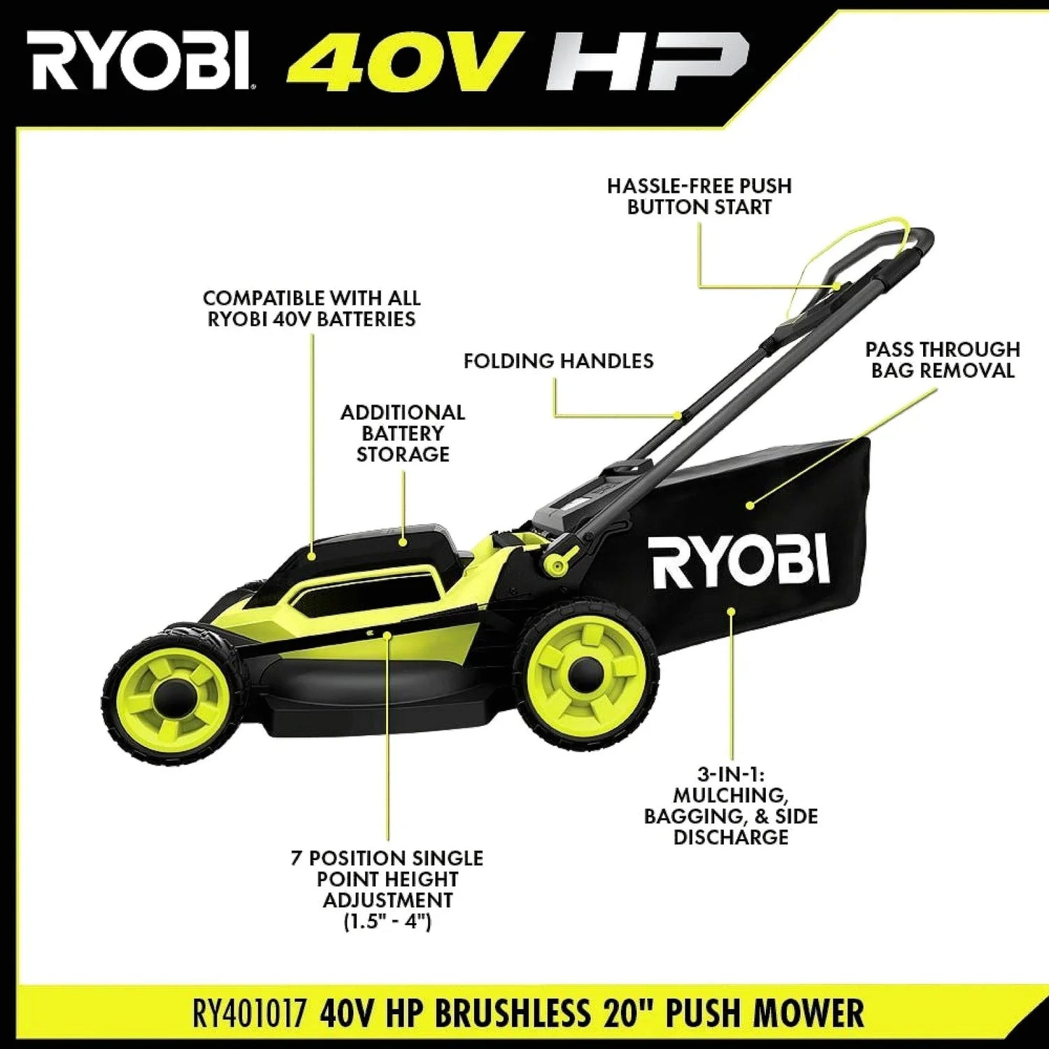 RYOBI 40V HP Brushless 20 Inch Cordless Electric Push Mower