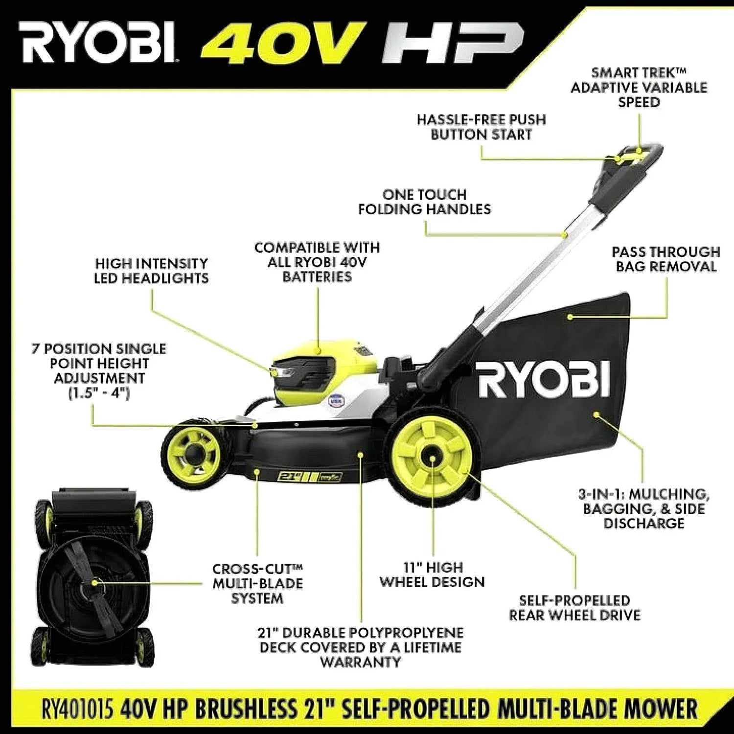 RYOBI 40V HP Brushless 21″ Self-Propelled Multi-Blade Lawn Mower Kit