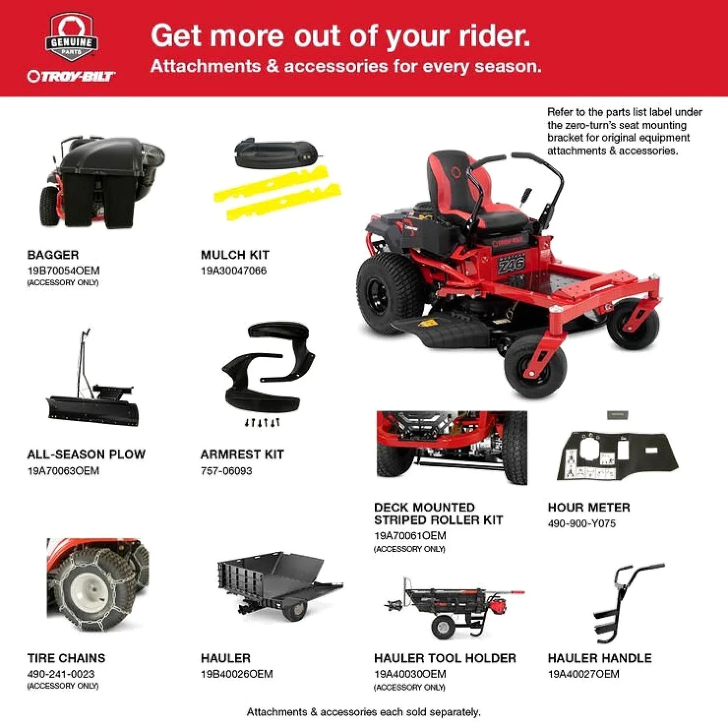 Troy-Bilt Mustang Z46 46-Inch 22 HP Zero-Turn Riding Lawn Mower