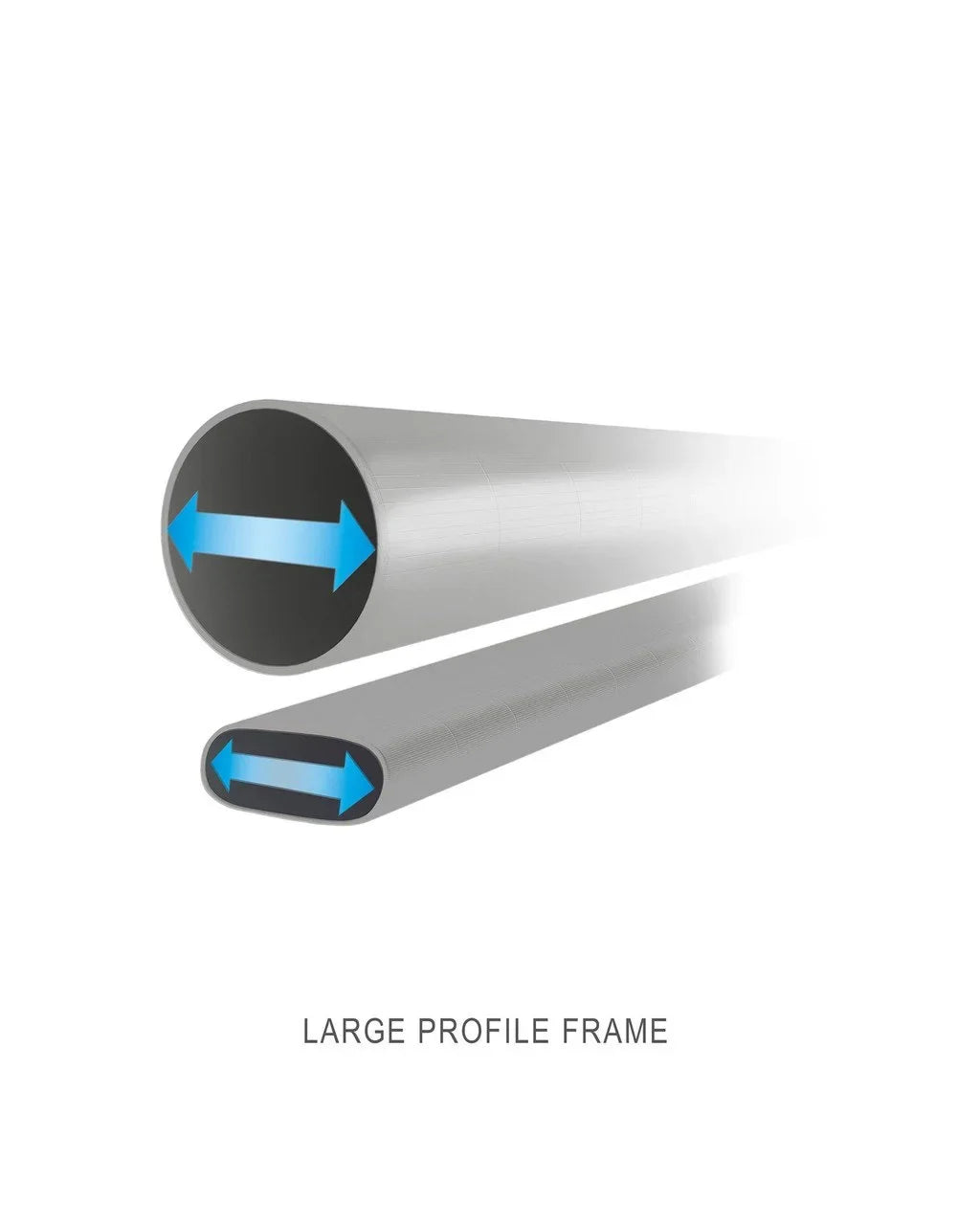 Prism Frame™ 14′ x 42″ Above Ground Pool Sets