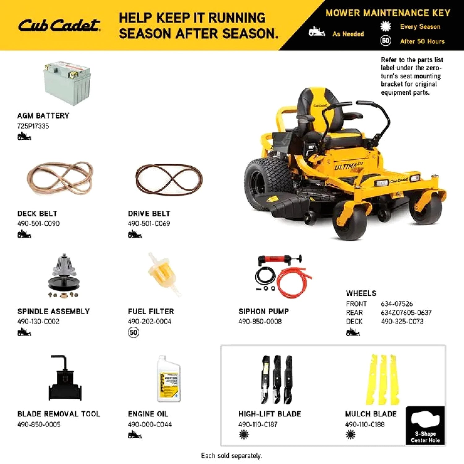 Cub Cadet Ultima ZT2 60 in. 24 HP Kawasaki Gas Zero-Turn Mower