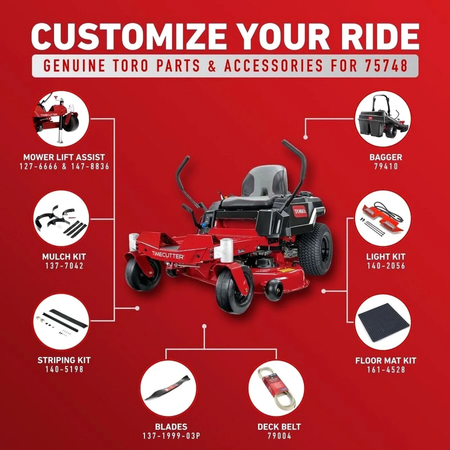 Toro 42 in. TimeCutter 75748 15.5 HP Briggs & Stratton Zero Turn Mower
