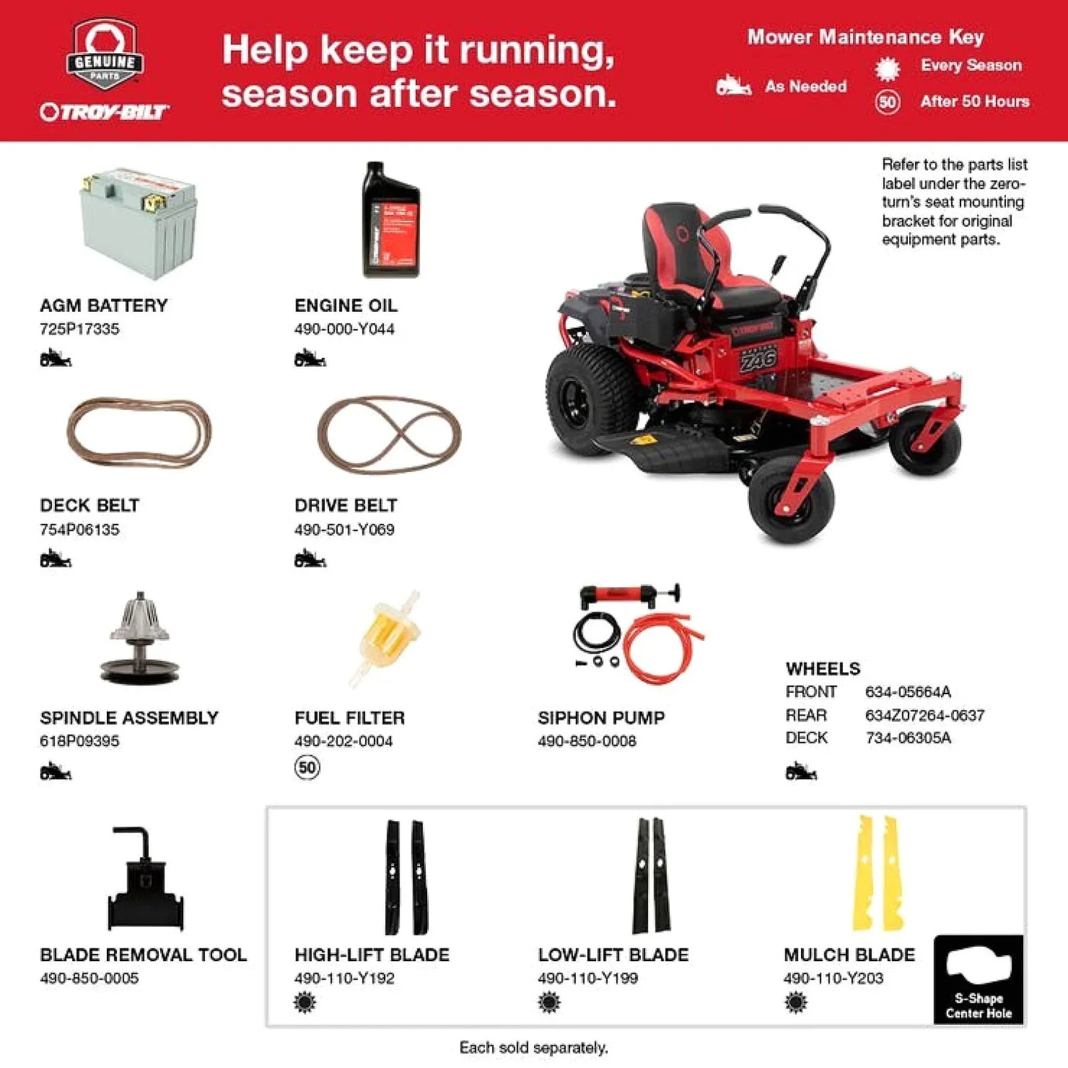 Troy-Bilt Mustang Z46 46-Inch 22 HP Zero-Turn Riding Lawn Mower